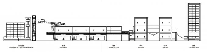 Macchina più asciutta di caduta di Producion di incapsulamento di SS304 Softgel 1